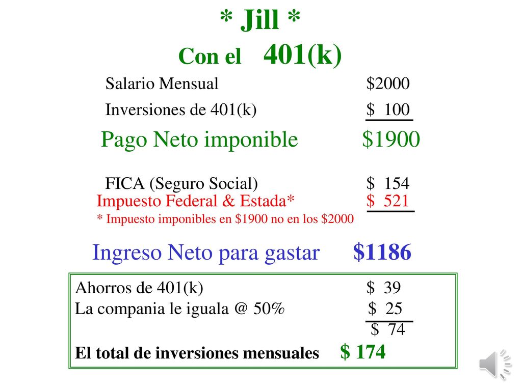 * Jill * Con el 401(k) Pago Neto imponible $1900