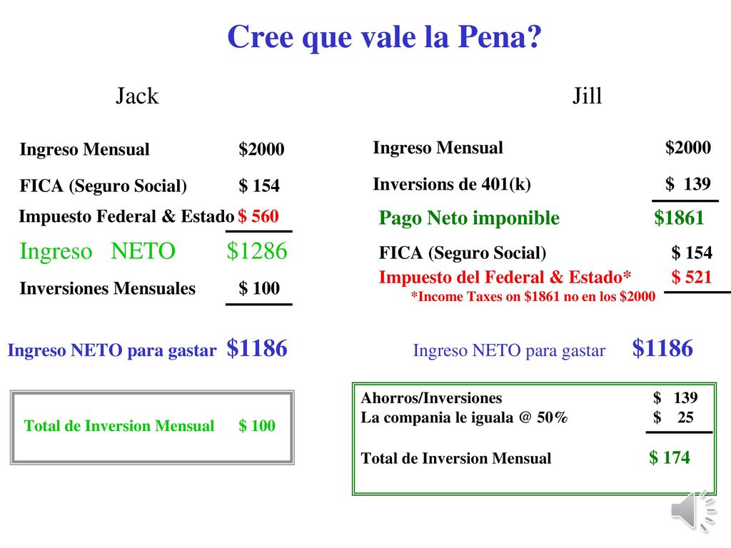Cree que vale la Pena Jack Jill Ingreso NETO $1286