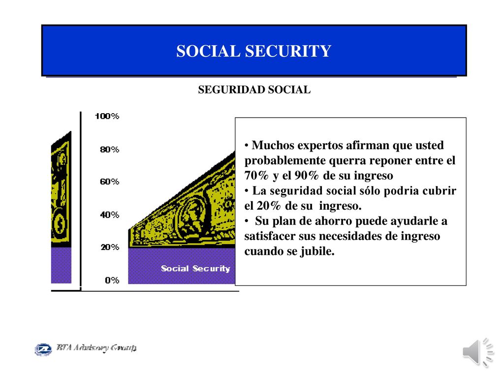 SOCIAL SECURITY SEGURIDAD SOCIAL. Muchos expertos afirman que usted probablemente querra reponer entre el 70% y el 90% de su ingreso.