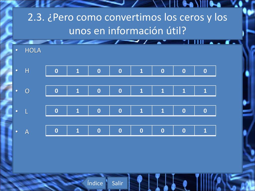2.3. ¿Pero como convertimos los ceros y los unos en información útil