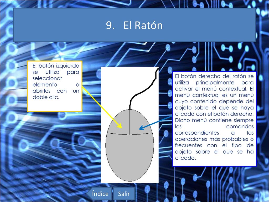 9. El Ratón El botón izquierdo se utiliza para seleccionar elemento o abrirlos con un doble clic.