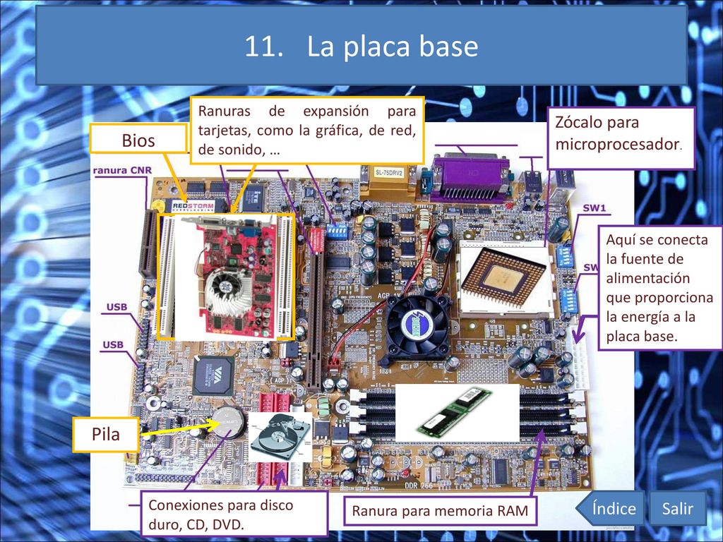 11. La placa base Bios Pila Zócalo para microprocesador. Índice Salir