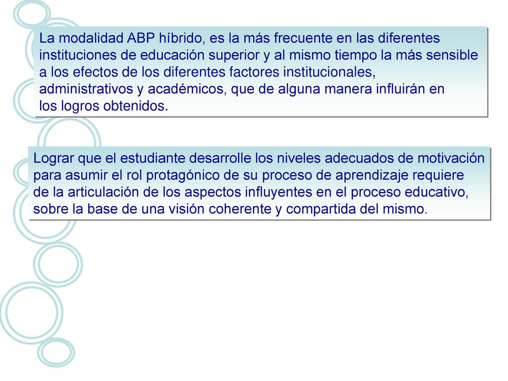 La modalidad ABP híbrido, es la más frecuente en las diferentes