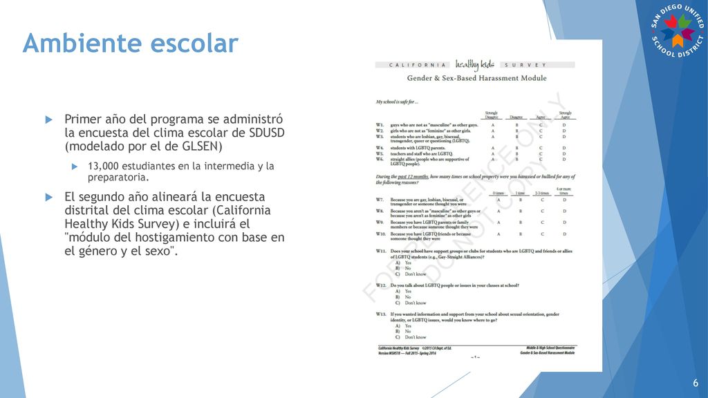 BORRADOR Ambiente escolar. Primer año del programa se administró la encuesta del clima escolar de SDUSD (modelado por el de GLSEN)