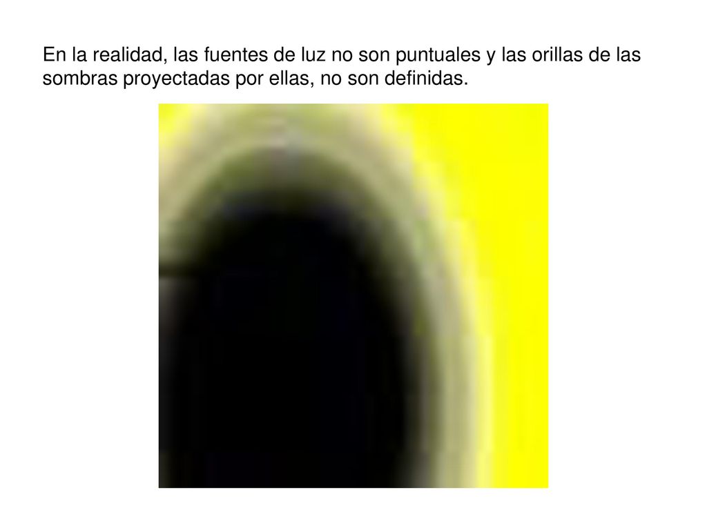 En la realidad, las fuentes de luz no son puntuales y las orillas de las sombras proyectadas por ellas, no son definidas.