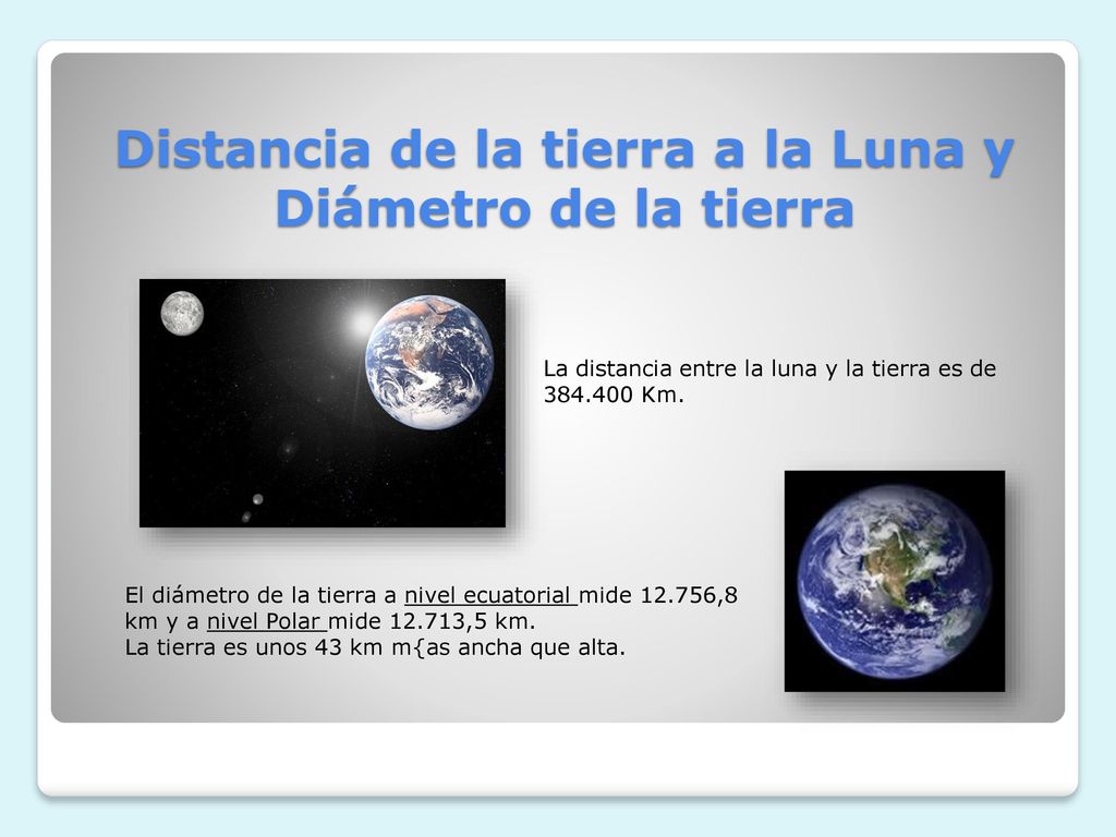 Distancia de la tierra a la Luna y Diámetro de la tierra