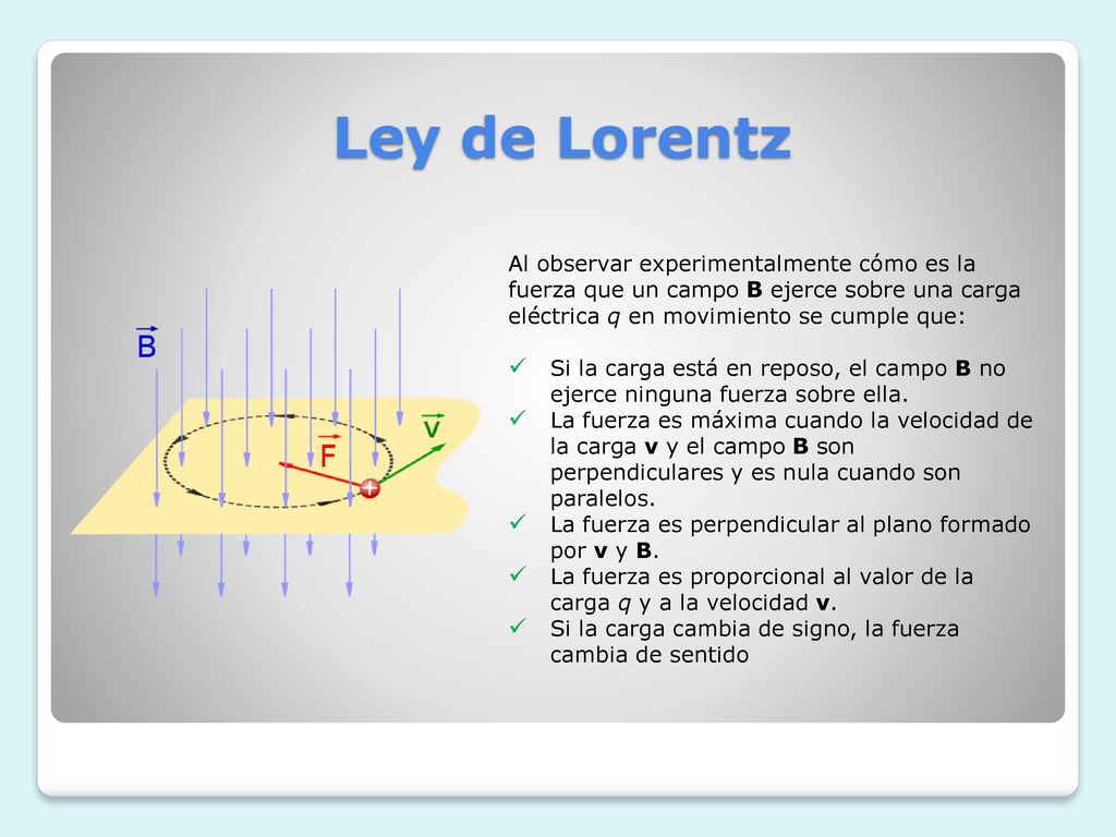 Ley de Lorentz Al observar experimentalmente cómo es la fuerza que un campo B ejerce sobre una carga eléctrica q en movimiento se cumple que: