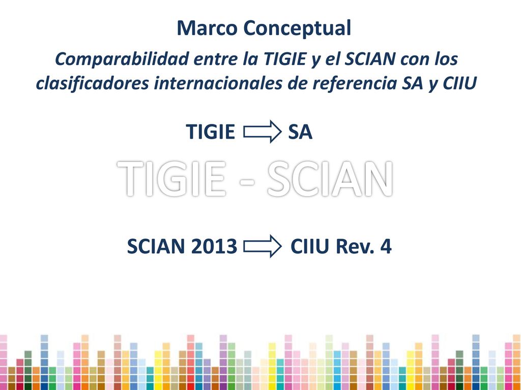 TIGIE - SCIAN Marco Conceptual TIGIE SA SCIAN 2013 CIIU Rev. 4