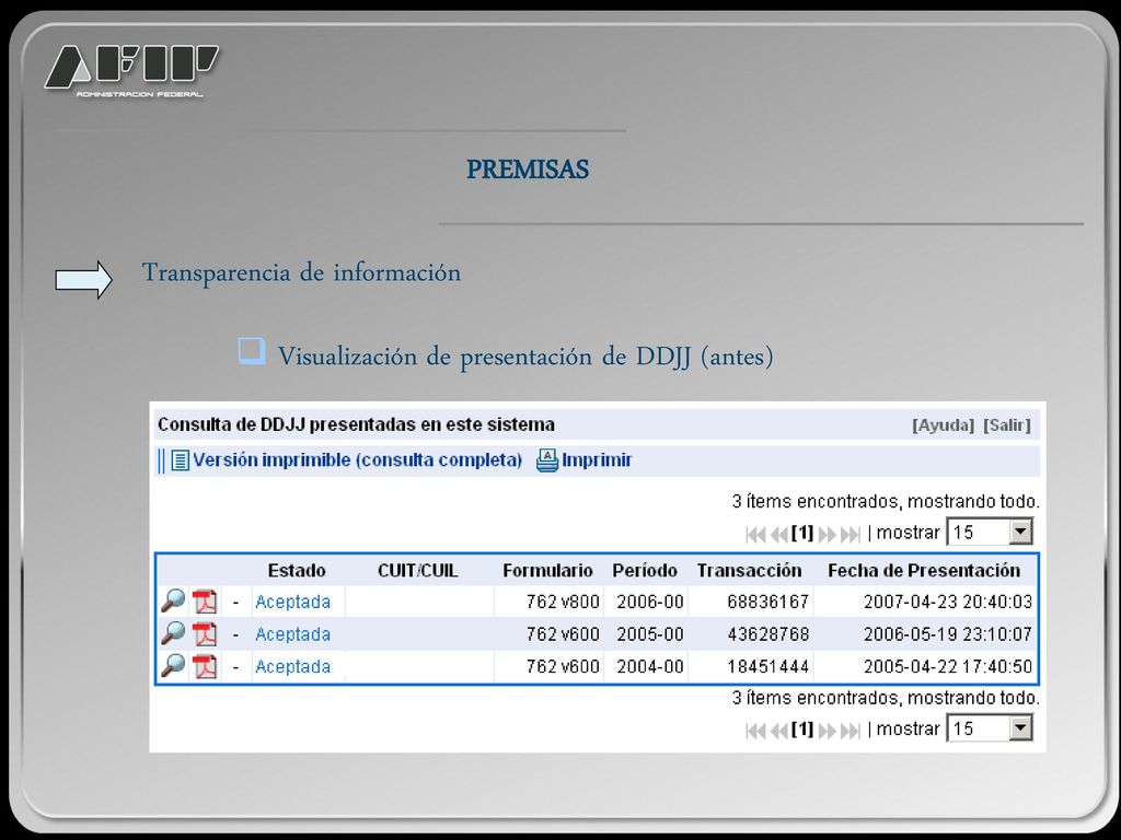 PREMISAS Transparencia de información Visualización de presentación de DDJJ (antes)