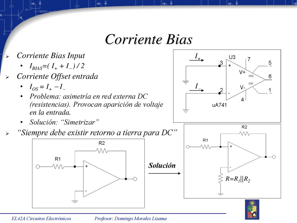 Corriente Bias Corriente Bias Input Corriente Offset entrada