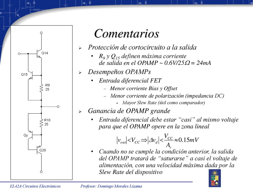 Comentarios Protección de cortocircuito a la salida Desempeños OPAMPs