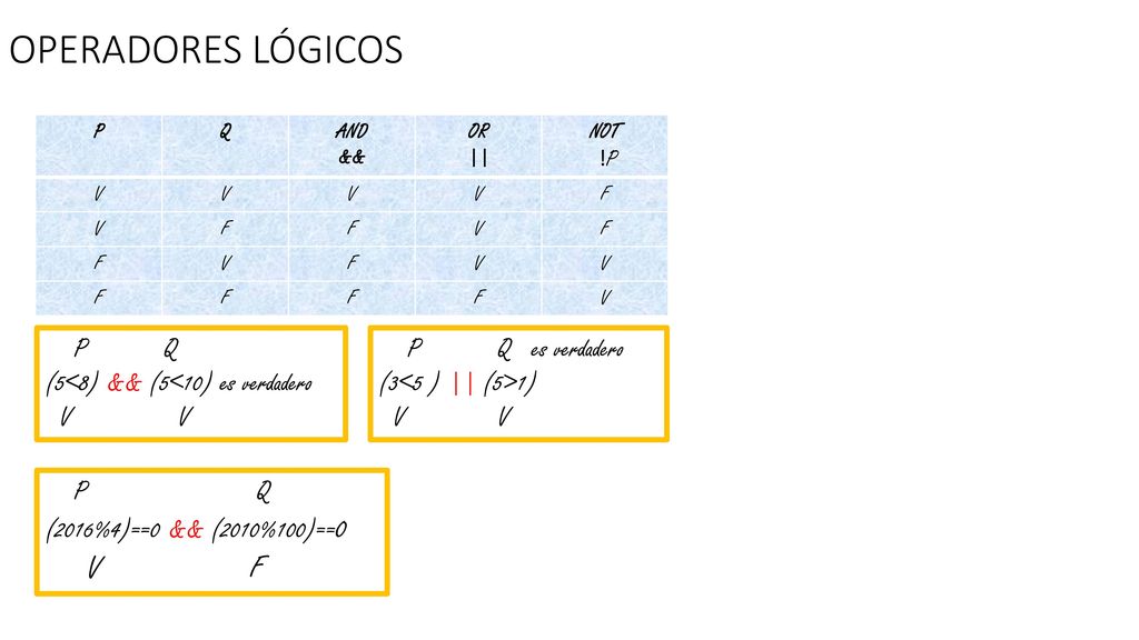 OPERADORES LÓGICOS V F P Q (5<8) && (5<10) es verdadero V V