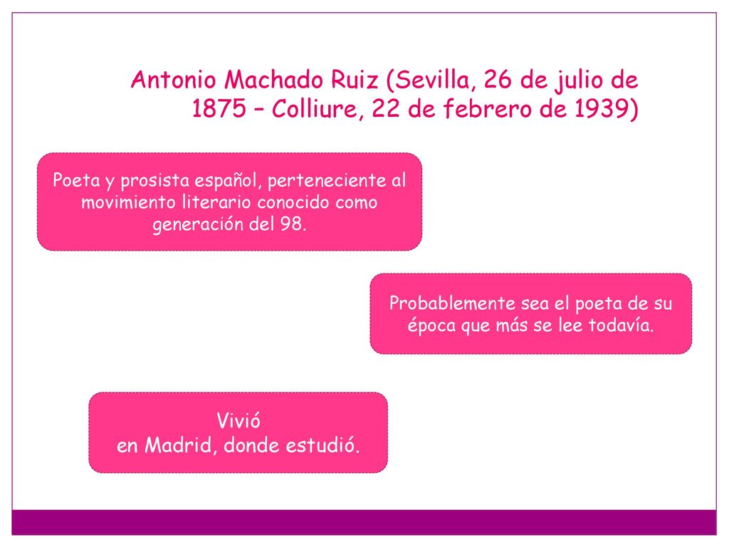 Antonio Machado Ruiz (Sevilla, 26 de julio de 1875 – Colliure, 22 de febrero de 1939)