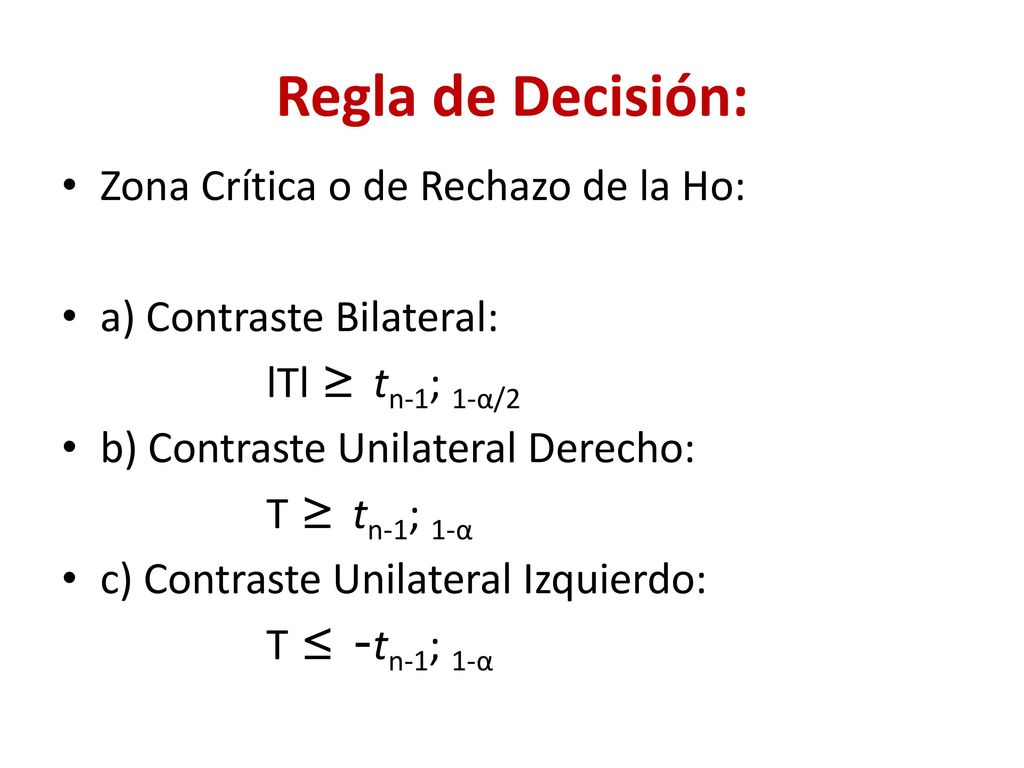 Regla de Decisión: Zona Crítica o de Rechazo de la Ho: