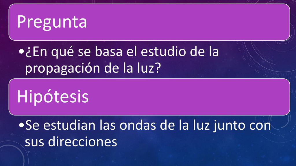 Pregunta ¿En qué se basa el estudio de la propagación de la luz.