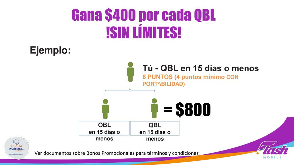 = $800 Gana $400 por cada QBL !SIN LÍMITES! Ejemplo: