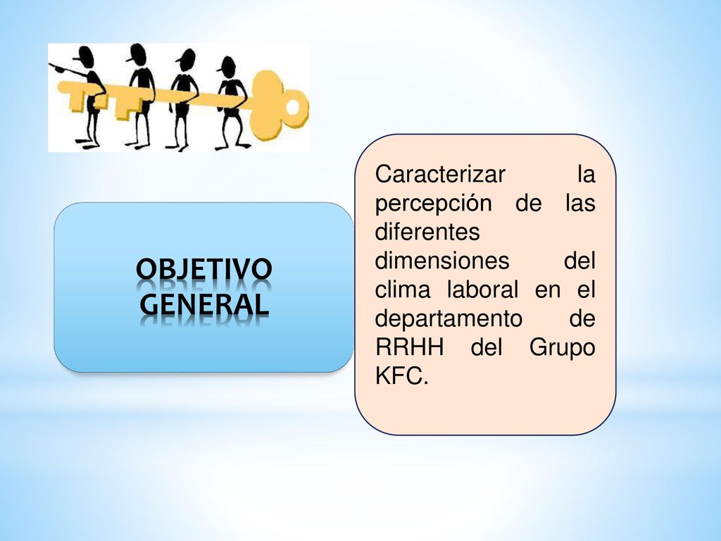 OBJETIVO GENERAL Caracterizar la percepción de las diferentes dimensiones del clima laboral en el departamento de RRHH del Grupo KFC.
