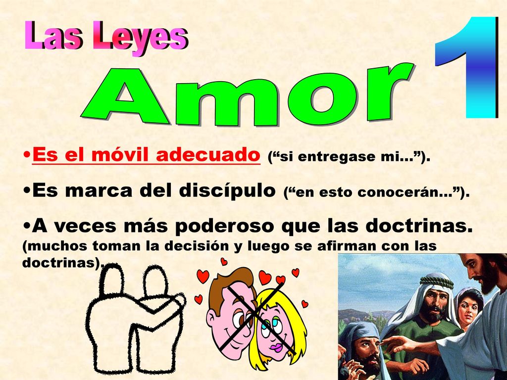 1 Las Leyes Amor Es el móvil adecuado ( si entregase mi... ).