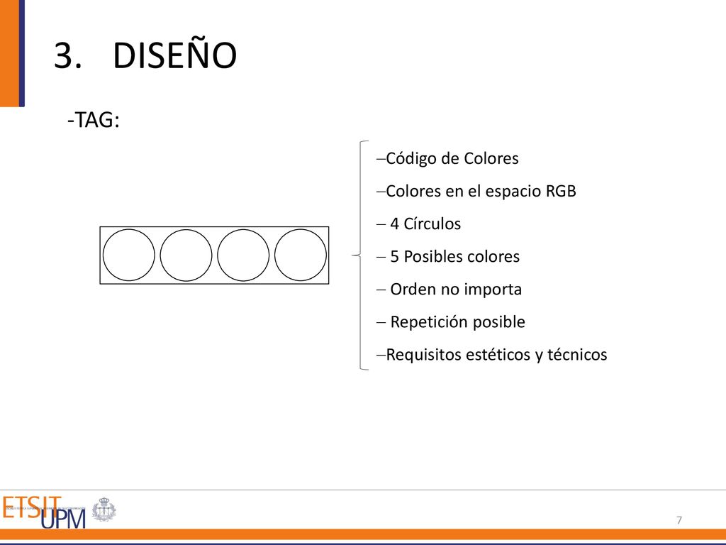 DISEÑO TAG: Código de Colores Colores en el espacio RGB 4 Círculos
