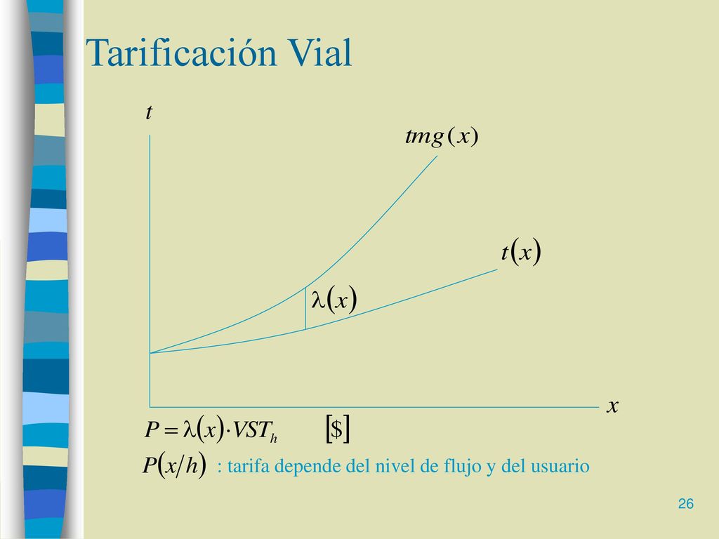 Tarificación Vial : tarifa depende del nivel de flujo y del usuario