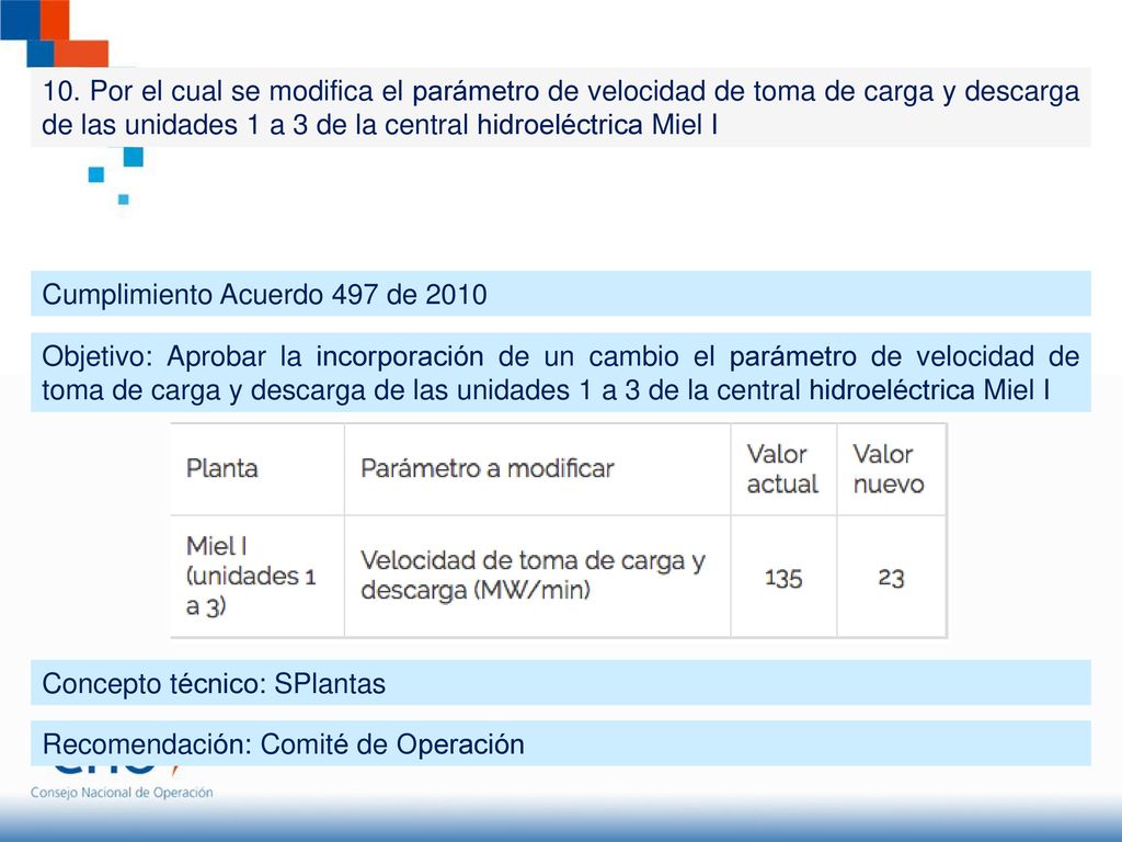 10. Por el cual se modifica el parámetro de velocidad de toma de carga y descarga de las unidades 1 a 3 de la central hidroeléctrica Miel I