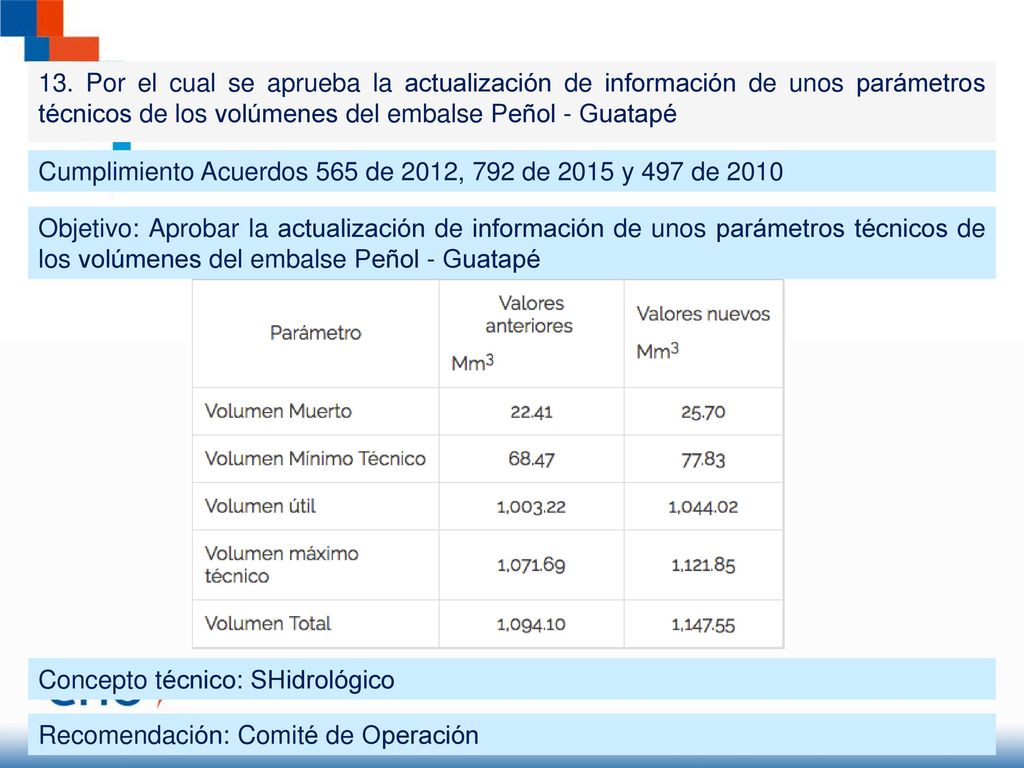 13. Por el cual se aprueba la actualización de información de unos parámetros técnicos de los volúmenes del embalse Peñol - Guatapé