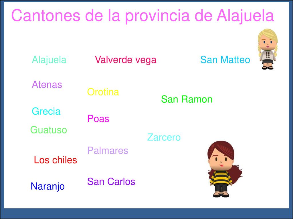¿Qué pasa aquí Cantones de la provincia de Alajuela Alajuela