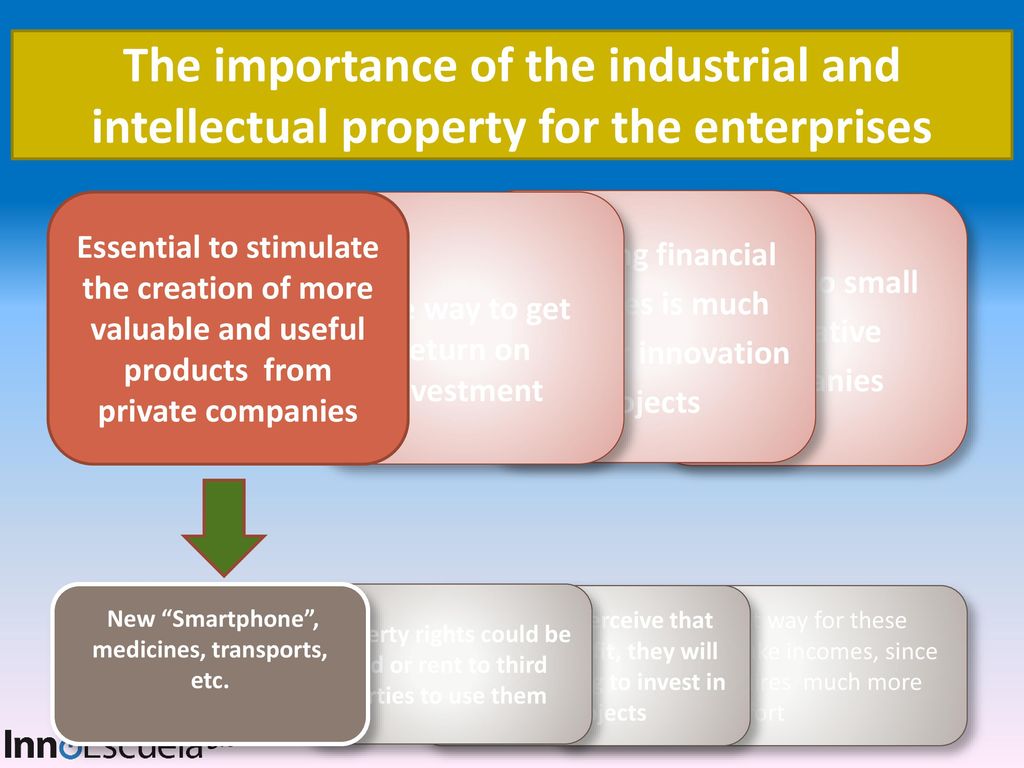 The importance of the industrial and intellectual property for the enterprises