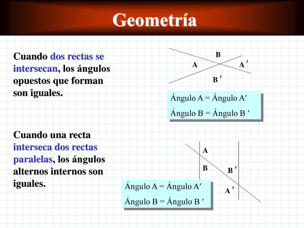 Geometría Cuando dos rectas se intersecan, los ángulos opuestos que forman son iguales. A. A  B 