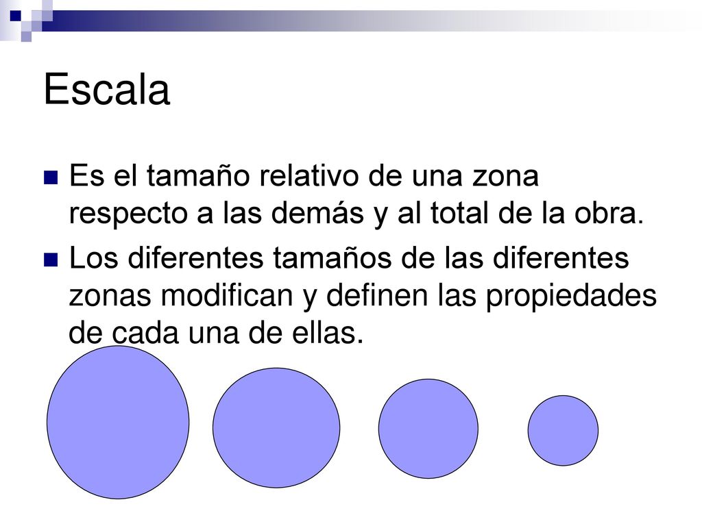 Escala Es el tamaño relativo de una zona respecto a las demás y al total de la obra.