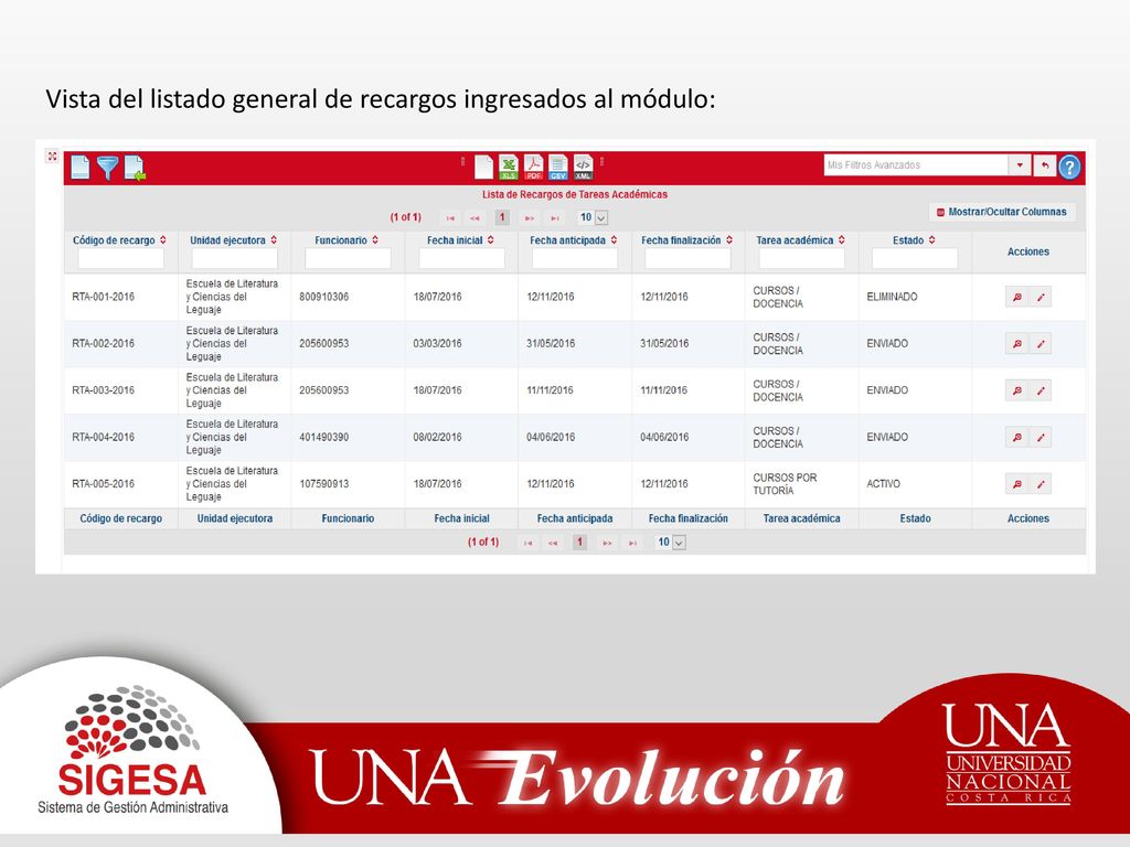 Vista del listado general de recargos ingresados al módulo: