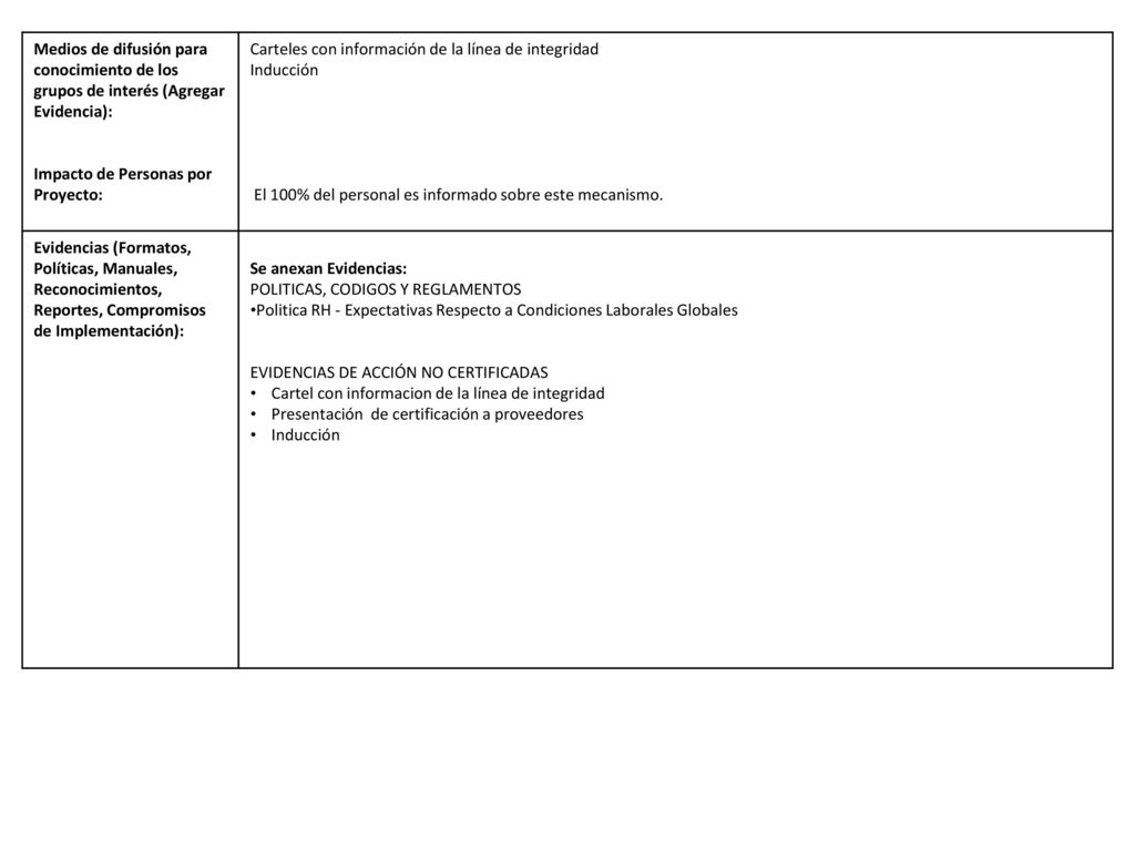 Medios de difusión para conocimiento de los grupos de interés (Agregar Evidencia):