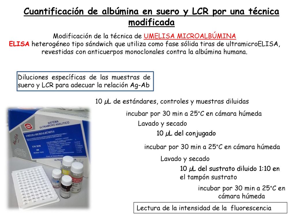 Cuantificación de albúmina en suero y LCR por una técnica modificada