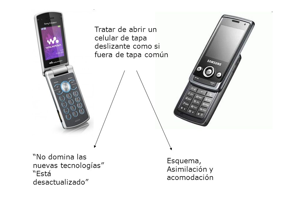 Tratar de abrir un celular de tapa deslizante como si