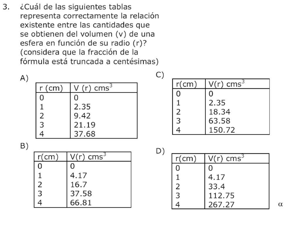 Ejemplo de contenidos específicos (Aquí hay que aocrdarse que el volumen de la esfera es 4/3 de Pi r al cubo