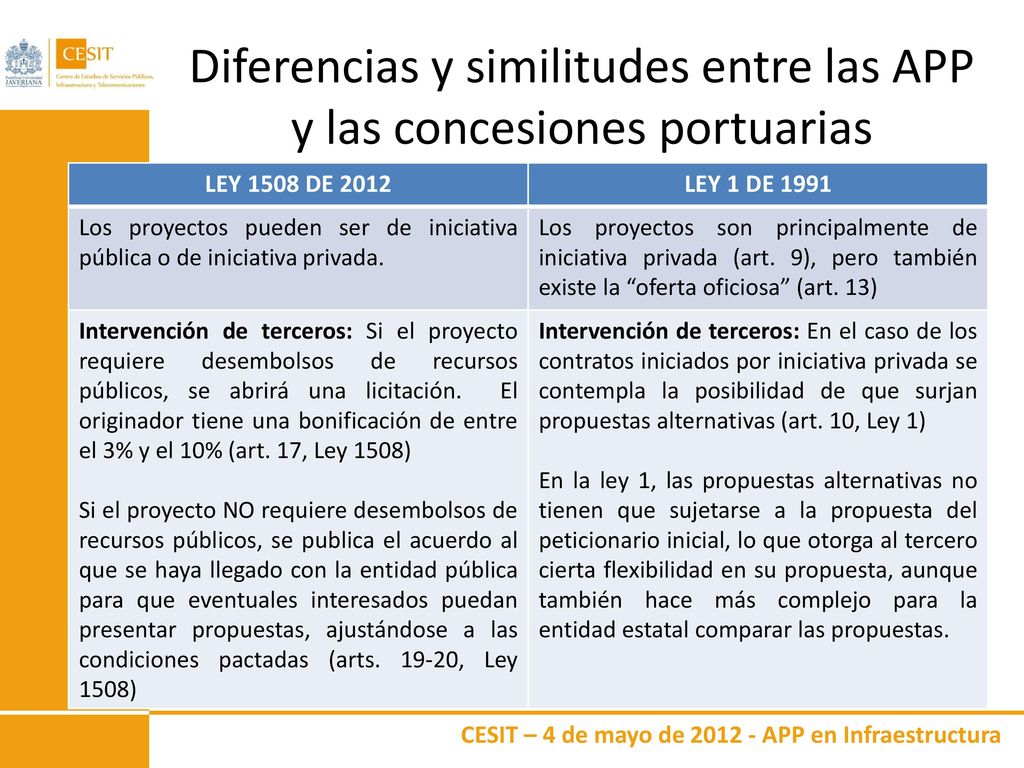 Diferencias y similitudes entre las APP y las concesiones portuarias