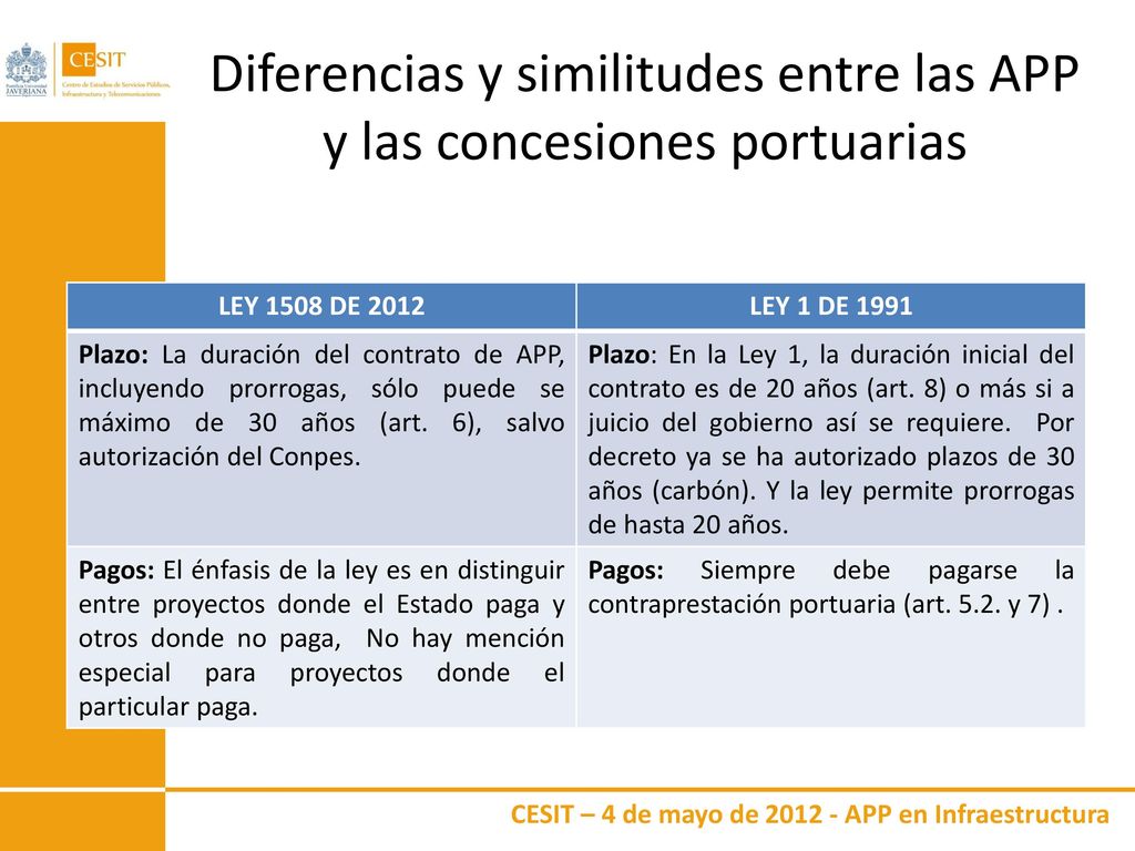 Diferencias y similitudes entre las APP y las concesiones portuarias