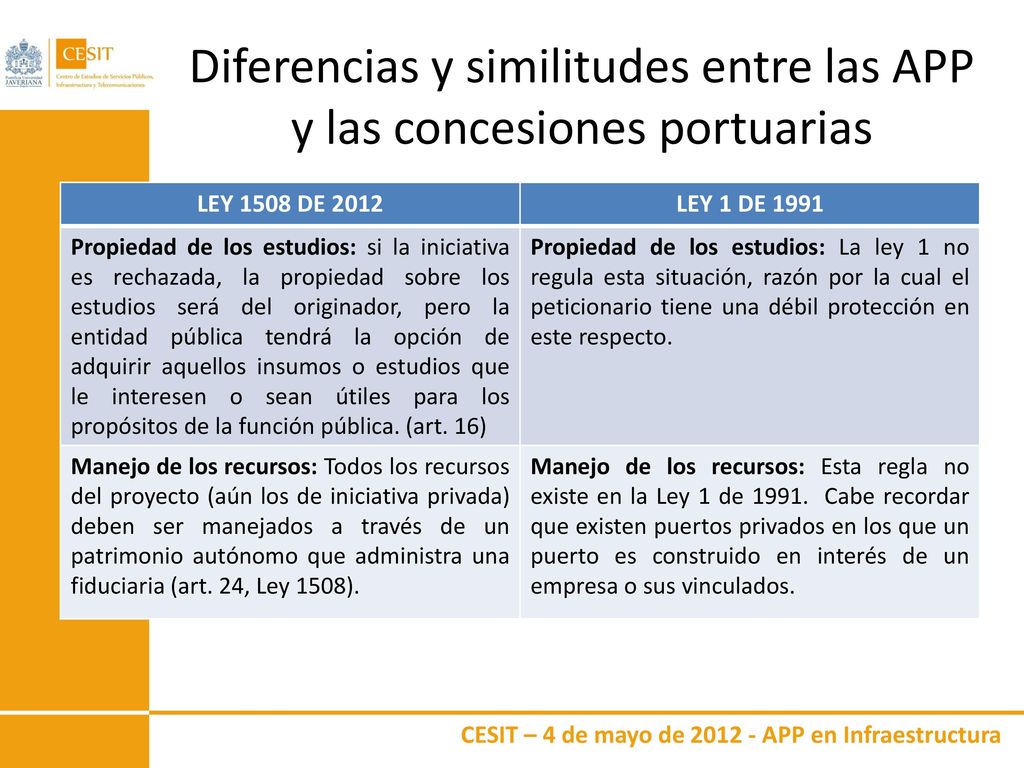 Diferencias y similitudes entre las APP y las concesiones portuarias