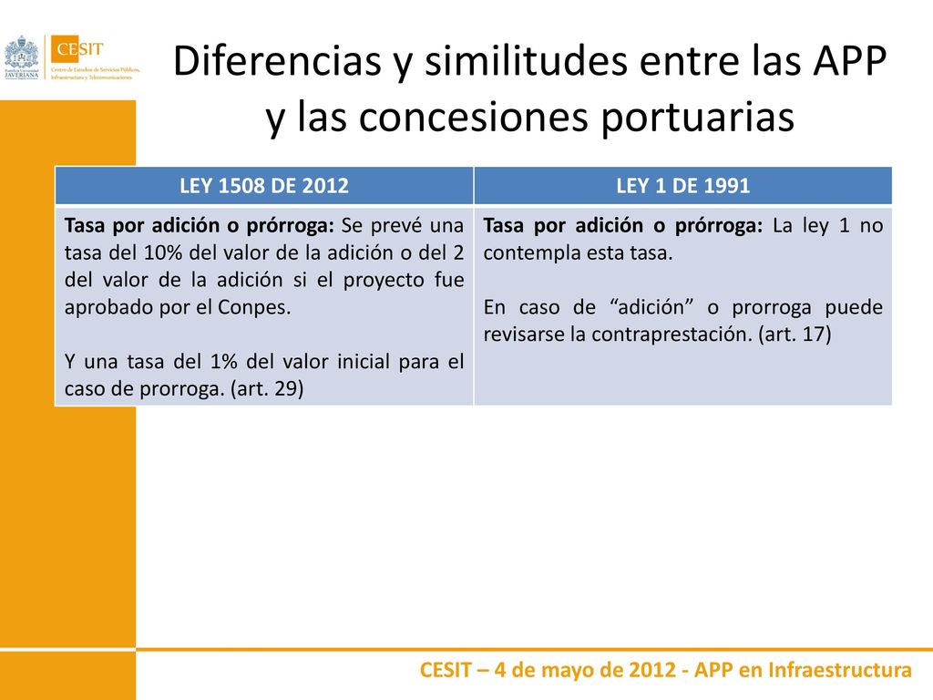 Diferencias y similitudes entre las APP y las concesiones portuarias