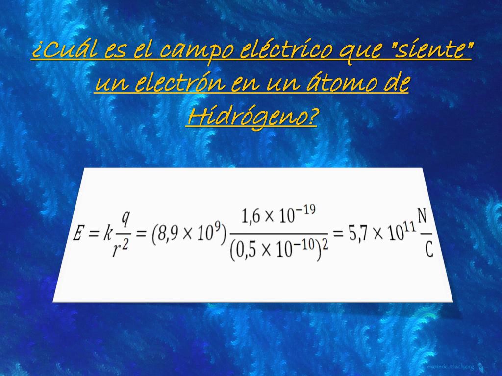 ¿Cuál es el campo eléctrico que siente un electrón en un átomo de Hidrógeno