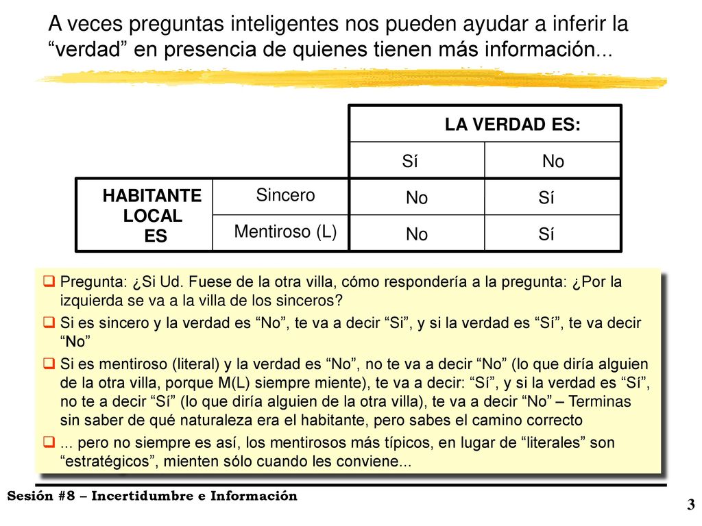 A veces preguntas inteligentes nos pueden ayudar a inferir la verdad en presencia de quienes tienen más información...