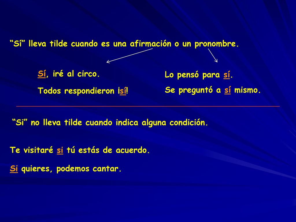 Sí lleva tilde cuando es una afirmación o un pronombre.