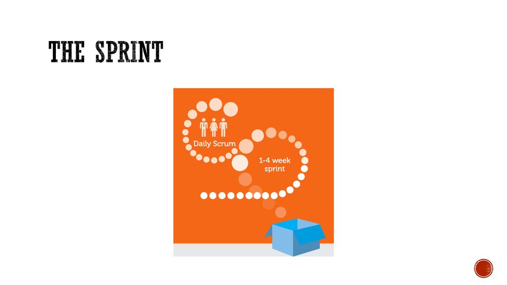 The sprint Durante el sprint, el equipo se reúne todos los días, en un Scrum Diario, para evaluar el progreso y hacer los ajustes necesarios.
