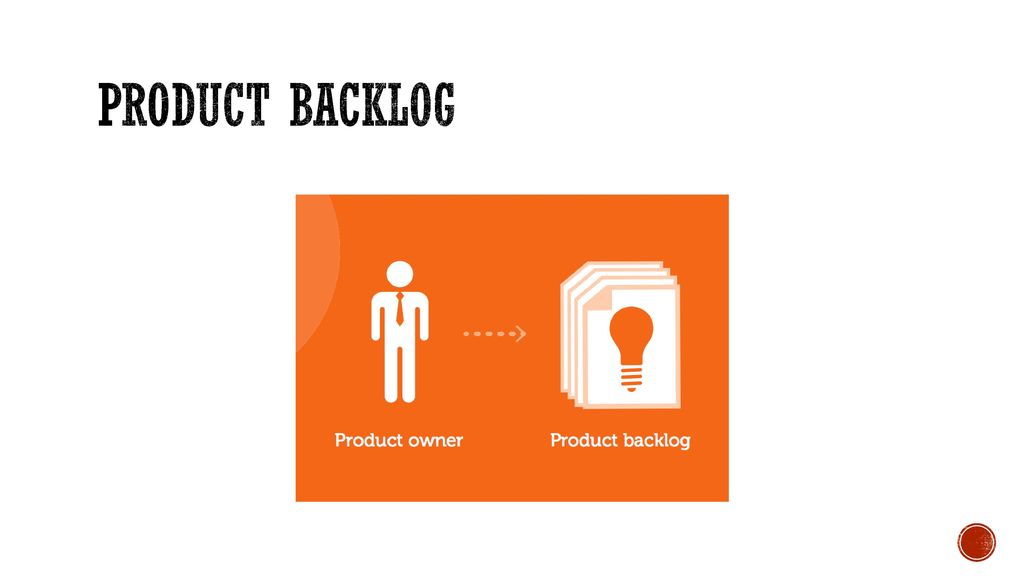 Product backlog El dueño del producto crea una lista priorizada de ideas para el producto, llamado pila de producto.