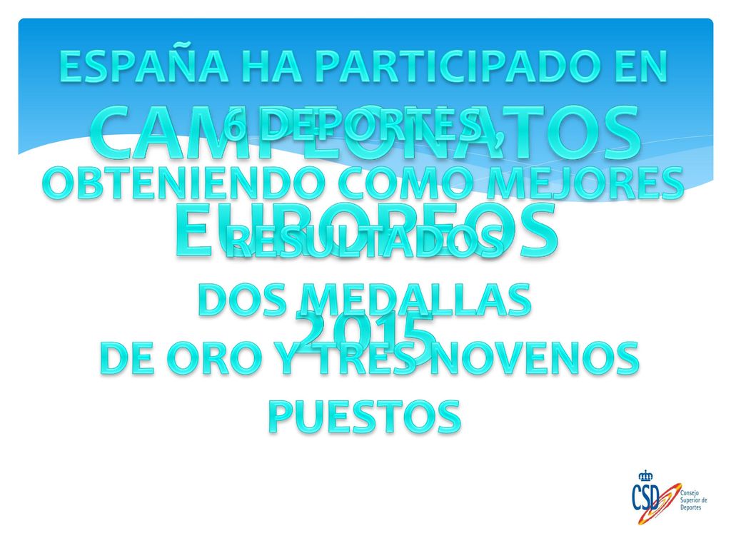 CAMPEONATOS EUROPEOS 2015 ESPAÑA HA PARTICIPADO EN 6 DEPORTES ,