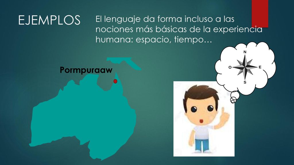 EJEMPLOS El lenguaje da forma incluso a las nociones más básicas de la experiencia humana: espacio, tiempo…
