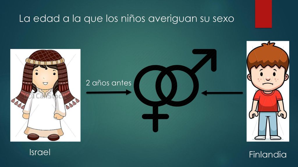 La edad a la que los niños averiguan su sexo