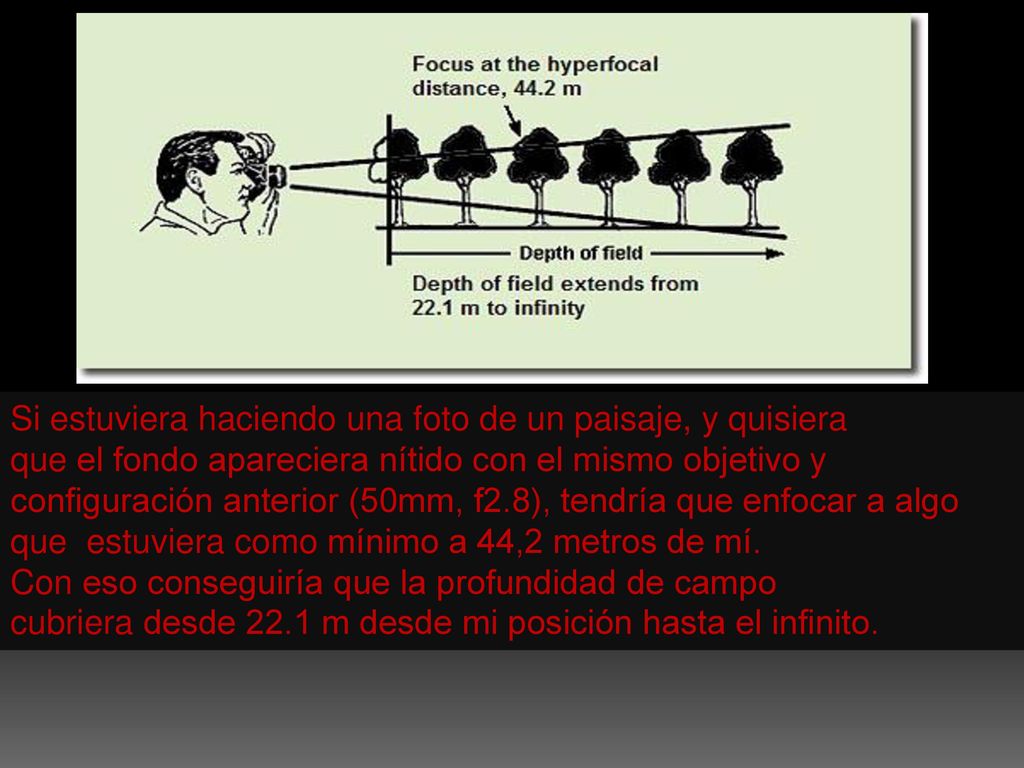 Si estuviera haciendo una foto de un paisaje, y quisiera