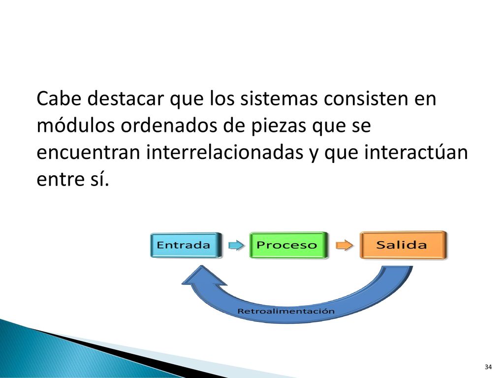 Cabe destacar que los sistemas consisten en módulos ordenados de piezas que se encuentran interrelacionadas y que interactúan entre sí.