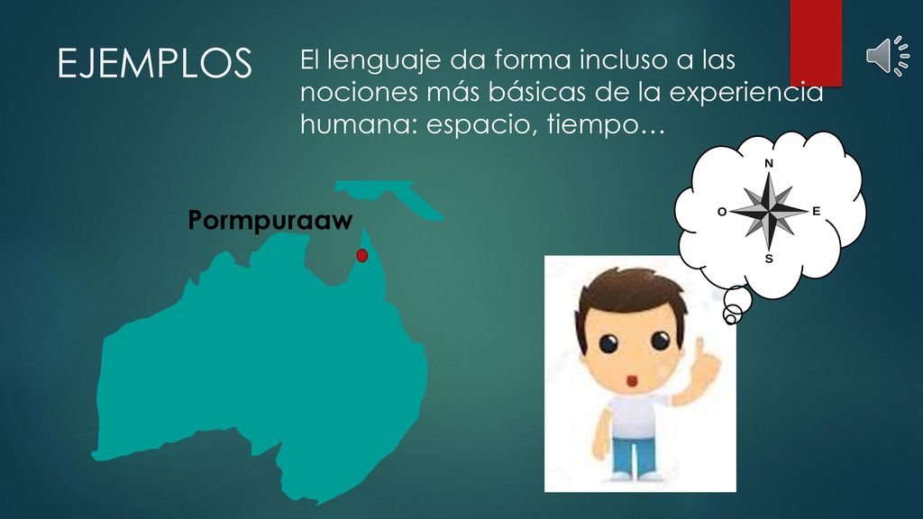 EJEMPLOS El lenguaje da forma incluso a las nociones más básicas de la experiencia humana: espacio, tiempo…